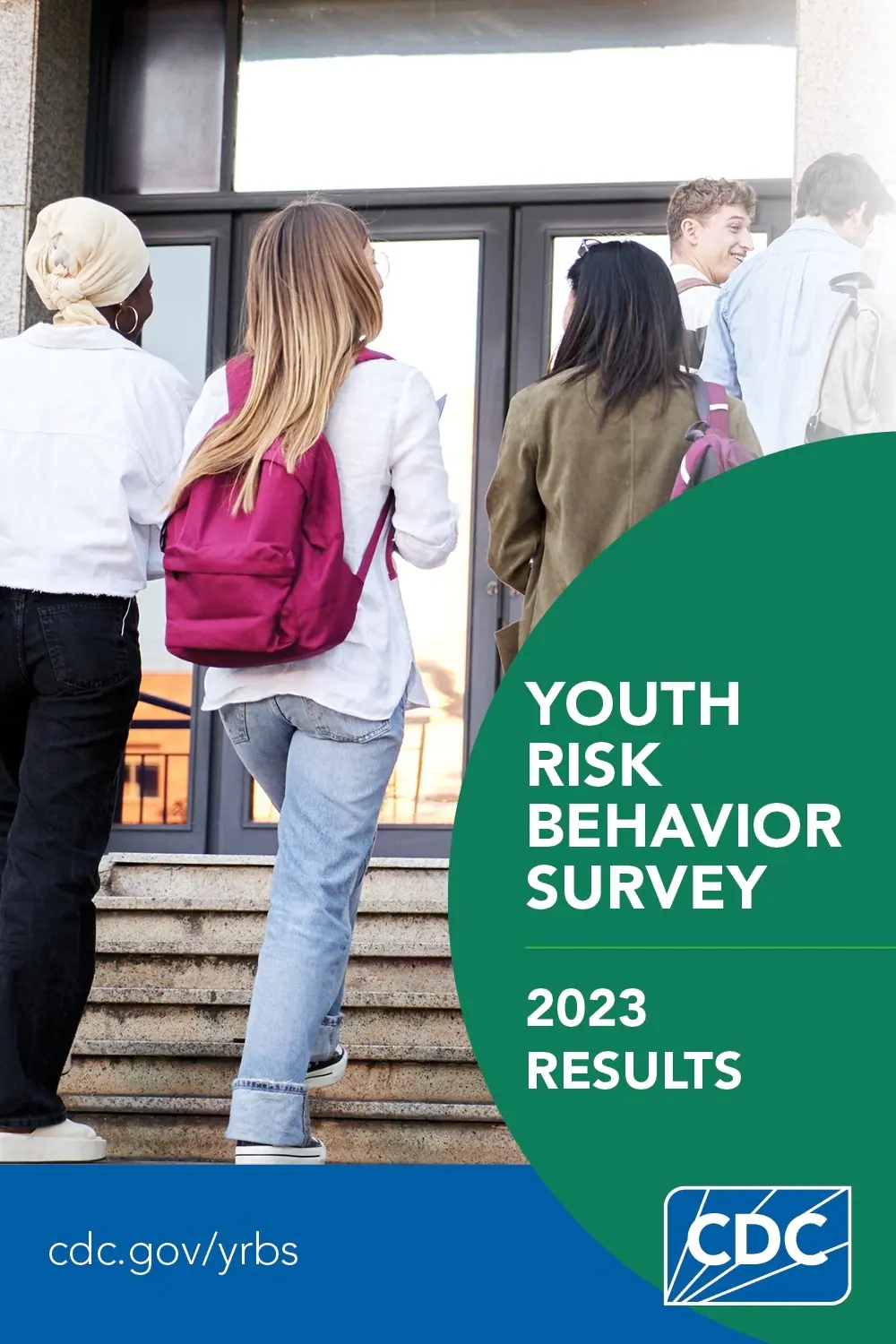 MO Youth Risk Behavior Survey 2023